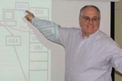 Stu Teaches RACF Stu Teaching RACF security